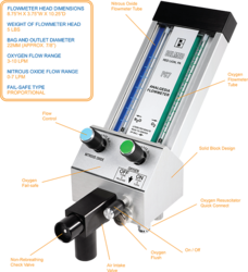 Belmed Portable F100 Flowmeter Head With Scavenger Rubber Goods