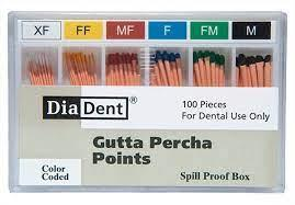 Gutta Percha Spillproof Accessory 100/Pkg (DiaDent) Gutta Percha Spillproof Accessory 100/Pkg (DiaDent)