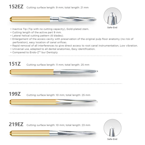 Endo Z Safe-End Carbide Burs 3/Pkg (Pacdent)